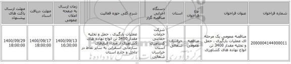 مناقصه عمومی یک مرحله ای عملیات بارگیری ، حمل و تخلیه مقدار 3400 تن انواع نهاده های کشاورزی 