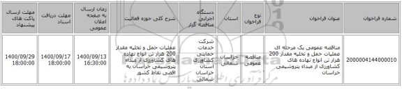 مناقصه، مناقصه عمومی یک مرحله ای عملیات حمل و تخلیه مقدار 200 هزار تن انواع نهاده های کشاورزی ، سامانه تدارکات الکترونیکی دولت