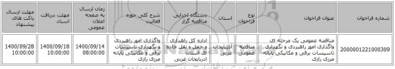 مناقصه عمومی یک مرحله ای واگذاری امور راهبردی و نگهداری تاسیسات برقی و مکانیکی پایانه مرزی رازی    