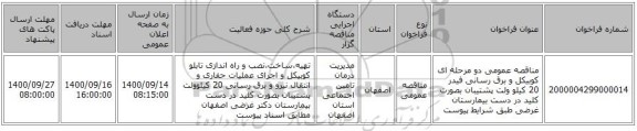 مناقصه عمومی دو مرحله ای کوبیکل و برق رسانی فیدر 20 کیلو ولت پشتیبان بصورت کلید در دست بیمارستان غرضی طبق شرایط پیوست