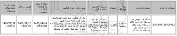 مناقصه عمومی دو مرحله ای خرید 280 دستگاه تبلت برای دانش آموزان بی بضاعت استان قم 