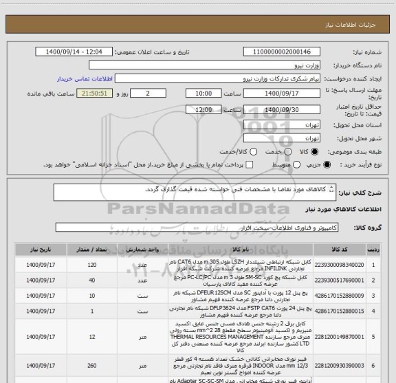 استعلام کالاهای مورد تقاضا با مشخصات فنی خواسته شده قیمت گذاری گردد.


