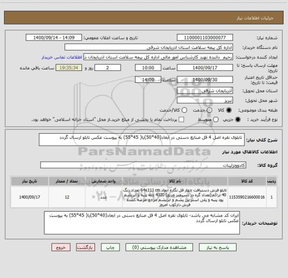 استعلام تابلوی نقره اصل 4 قل صنایع دستی در ابعاد(40*50)یا( 45*55) به پیوست عکس تابلو ارسال گردد