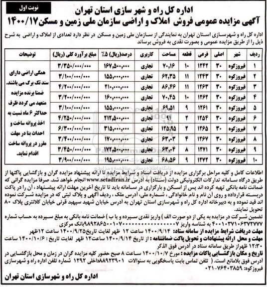 مزایده مزایده فروش املاک و اراضی کاربری تجاری نوبت اول