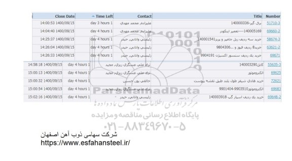 استعلام برق گیر ...