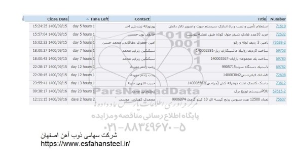 استعلام تامین و نصب و راه اندازی سیستم صوت و تصویر ....