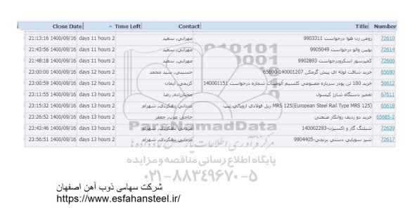 استعلام،استعلام روغن زن هوا...