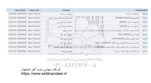 استعلام  سلیکات سدیم و....