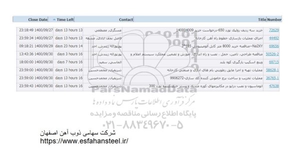مناقصه، مناقصه اجرای عملیات بازسازی خطوط راه آهن کارخانه ....
