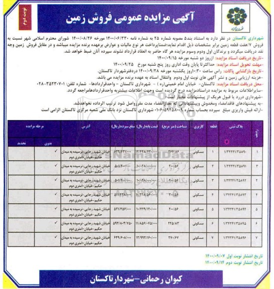 مزایده، مزایده فروش 7 قطعه زمین مسکونی نوبت دوم