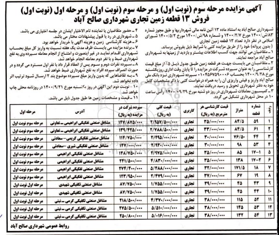مزایده  مزایده فروش 13 قطعه زمین تجاری نوبت اول مرحله سوم 
