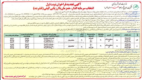 تجدید فراخوان، تجدید فراخوان انتخاب سرمایه گذار برای مشارکت  در ساخت قطعات تجاری 