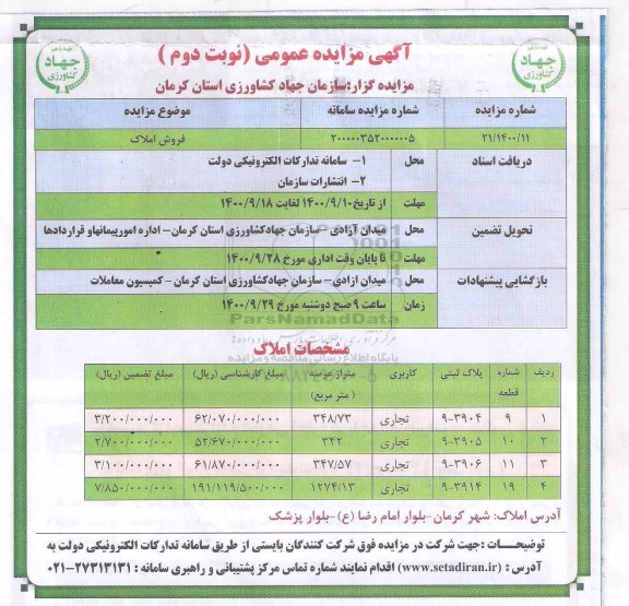مزایده، مزایده فروش املاک کاربری تجاری نوبت دوم