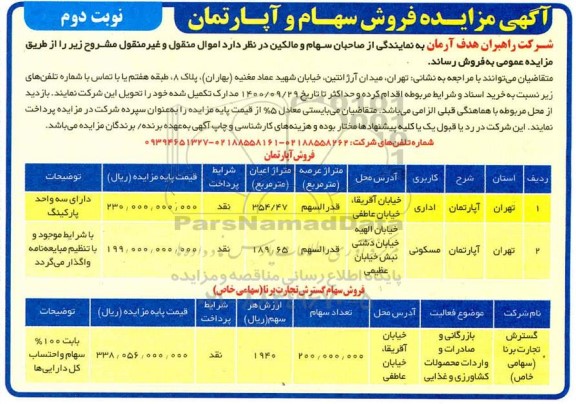 مزایده، مزایده فروش سهام و آپارتمان- نوبت دوم 