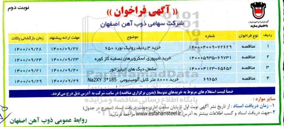 مناقصه خرید 3 ردیف رولیک نورد 650	 و  ... نوبت دوم 