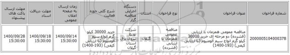 مناقصه عمومی همزمان با ارزیابی (فشرده) دو مرحله ای خرید 30000 کیلو گرم انواع سیم آلومنیوم (با ارزیابی کیفی) (193-1400)