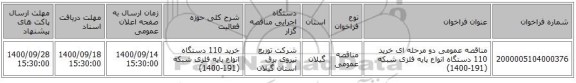 مناقصه عمومی دو مرحله ای خرید 110 دستگاه انواع پایه فلزی شبکه (191-1400)