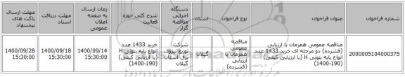 مناقصه عمومی همزمان با ارزیابی (فشرده) دو مرحله ای خرید 1433 عدد انواع پایه بتونی H (با ارزیابی کیفی) (190-1400)