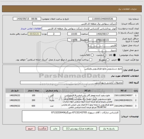 استعلام مایع دستشویی،مایع ظرفشویی،وایتکس