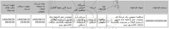 مناقصه عمومی یک مرحله ای عملیات حفر 2حلقه چاه عمیق (شماره 3و4) در محدوده بالادست مارالان کلانشهر تبریز