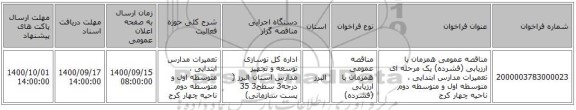 مناقصه عمومی همزمان با ارزیابی (فشرده) یک مرحله ای تعمیرات مدارس ابتدایی ، متوسطه اول و متوسطه دوم ناحیه چهار کرج  