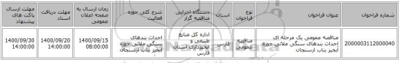 مناقصه عمومی یک مرحله ای احداث بندهای سنگی ملاتی حوزه آبخیز بناب ارسنجان