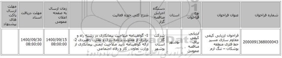 فراخوان ارزیابی کیفی مقاوم سازی مسیر خط فلزی منطقه بوشکان – تنگ ارم