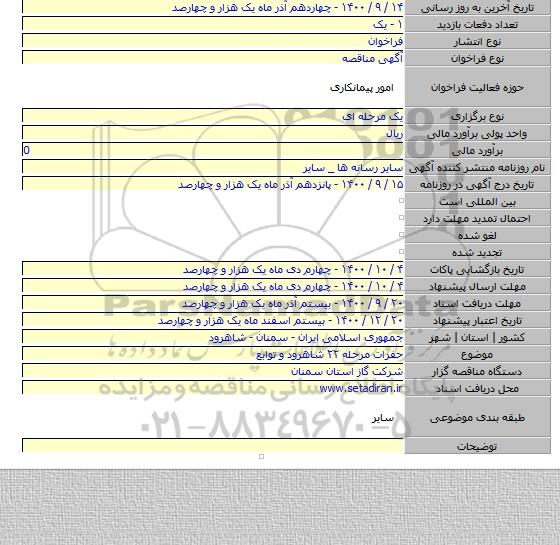 حفرات مرحله ۲۲ شاهرود و توابع