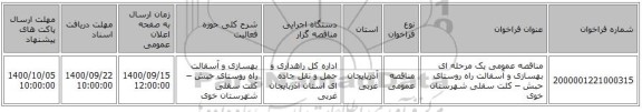 مناقصه عمومی یک مرحله ای بهسازی و آسفالت راه روستای حبش – کلت سفلی شهرستان خوی