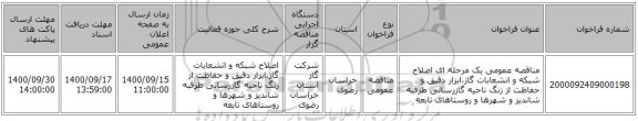 مناقصه عمومی یک مرحله ای اصلاح شبکه و انشعابات گاز،ابزار دقیق و حفاظت از زنگ ناحیه گازرسانی طرقبه شاندیز و شهرها و روستاهای تابعه