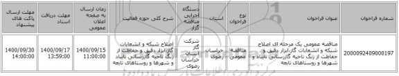 مناقصه عمومی یک مرحله ای اصلاح شبکه و انشعابات گاز،ابزار دقیق و حفاظت از زنگ ناحیه گازرسانی تایباد و شهرها و روستاهای تابعه