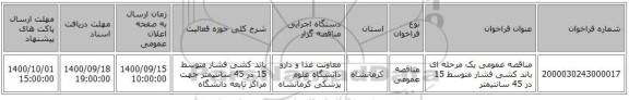 مناقصه عمومی یک مرحله ای باند کشی فشار متوسط 15 در 45 سانتیمتر