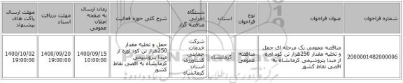 مناقصه عمومی یک مرحله ای حمل و تخلیه مقدار 250هزار تن کود اوره از  مبدا پتروشیمی کرمانشاه به اقصی نقاط کشور