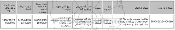مناقصه عمومی یک مرحله ای اجرای عملیات رپرگذاری رودخانه های ایور ، درق و سنخواست