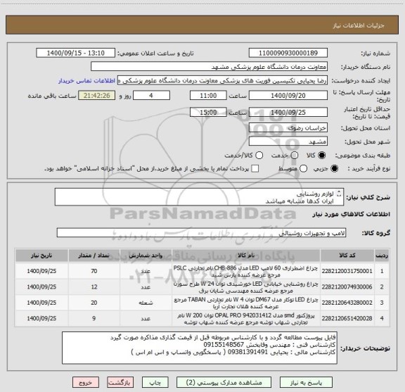استعلام لوازم روشنایی
ایران کدها مشابه میباشد
کالای درخواستی مرکز مطابق فایل پیوست میباشد
با تشکر 