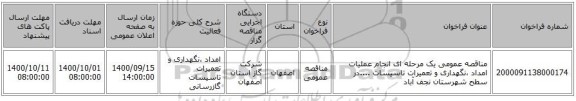 مناقصه عمومی یک مرحله ای انجام عملیات امداد ،نگهداری و تعمیرات تاسیسات ....در سطح شهرستان نجف آباد 