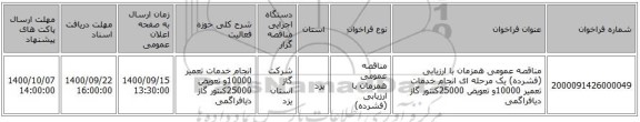 مناقصه عمومی همزمان با ارزیابی (فشرده) یک مرحله ای انجام خدمات تعمیر 10000و تعویض 25000کنتور گاز دیافراگمی