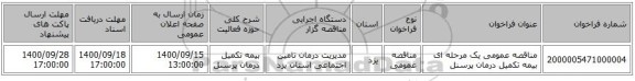 مناقصه عمومی یک مرحله ای بیمه تکمیل درمان پرسنل