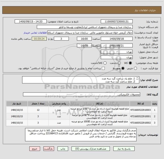 استعلام 1. ملخ پاد ساعت گرد سه عدد
2. ملخ ساعت گرد سه عدد
3. موتور استارتر دوازده عدد