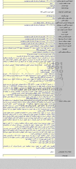 خرید و حمل لوله چدن داکتیل سایز ۴۰۰ میلیمتری بطول ۶۱۲ متر و اتصالات و شیر فلکه سایز ۴۰۰ میلیمتری (PN