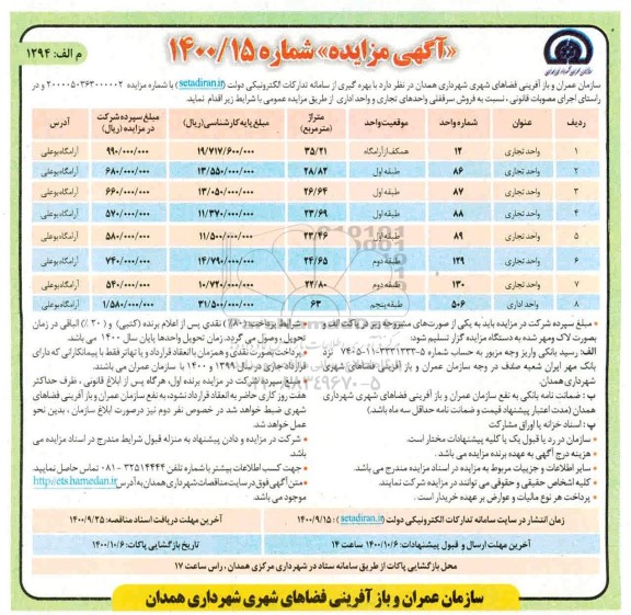 مزایده،مزایده فروش سرقفلی واحدهای تجاری