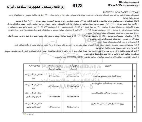 مناقصه عمومی , مناقصه پروژه تکمیل بازارچه محلی ...