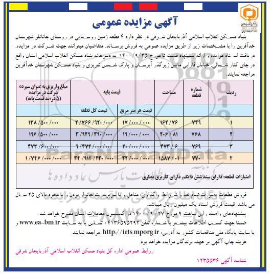 مزایده،مزایده فروش 4 قطعه زمین روستایی 