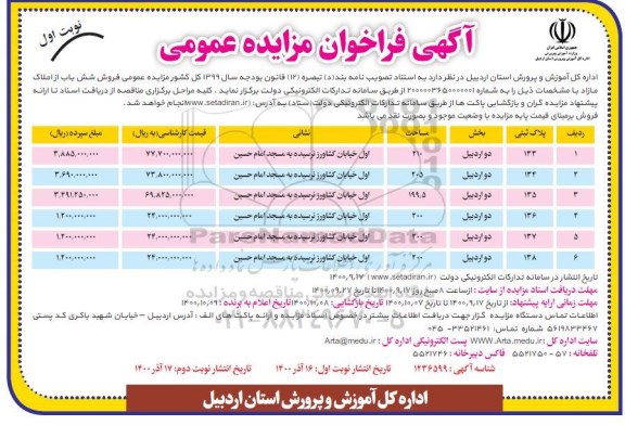 مزایده،مزایده فروش شش باب از املاک مازاد نوبت اول 