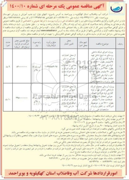 مناقصه پروژه اجرایی شبکه داخلی روستای و...- نوبت دوم 