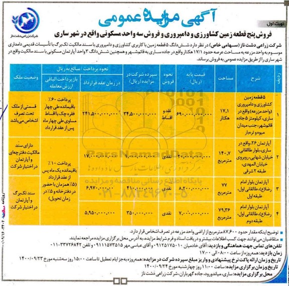 مزایده،مزایده فروش پنچ قطعه زمین کشاورزی و مسکونی نوبت اول