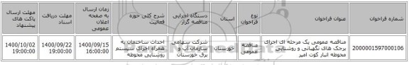 مناقصه عمومی یک مرحله ای اجرای برجک های نگهبانی و روشنایی محوطه انبار کوت امیر