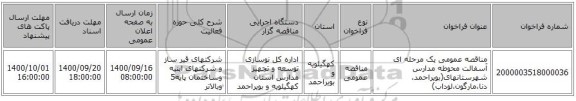 مناقصه عمومی یک مرحله ای آسفالت محوطه مدارس شهرستانهای(بویراحمد، دنا،مارگون،لوداب)
