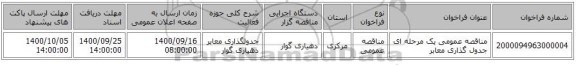 مناقصه عمومی یک مرحله ای جدول گذاری معابر