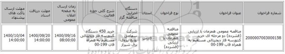 مناقصه عمومی همزمان با ارزیابی (فشرده) دو مرحله ای خرید کنتورسه فاز دیجیتالی مستقیم به همراه قاب 199-00